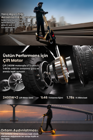 Navee UT5 Ultra X Elektrikli Scooter｜4800W (2400W×2) Çift Motor (4)