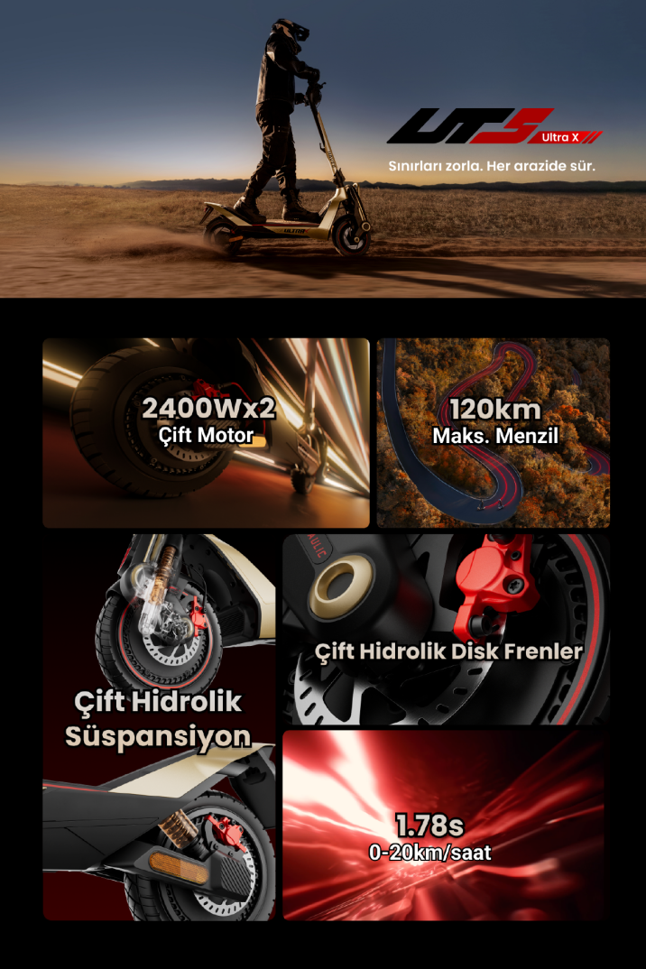 Navee UT5 Ultra X Elektrikli Scooter|4800W (2400W×2) Çift Motor - 6