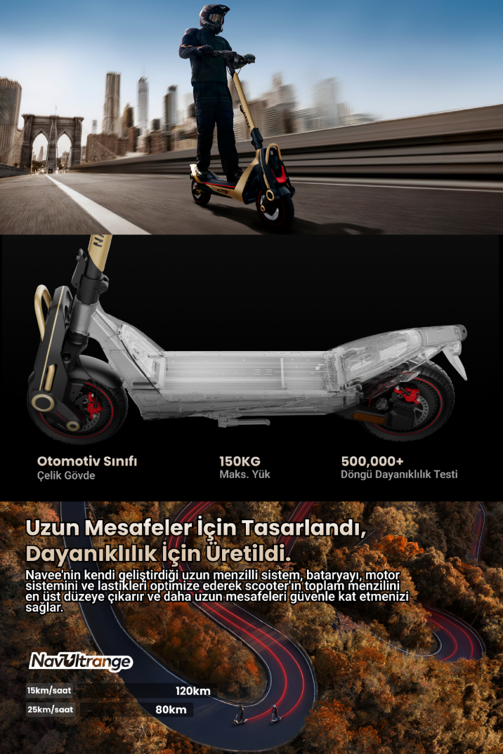 Navee UT5 Ultra X Elektrikli Scooter|4800W (2400W×2) Çift Motor - 8