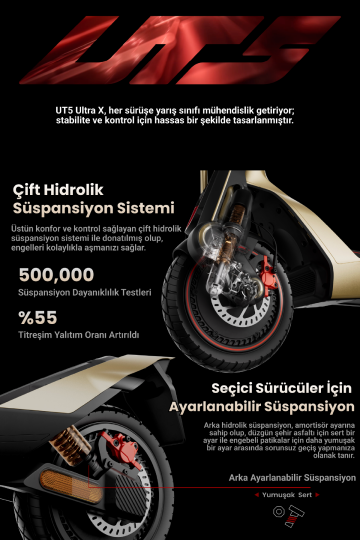 Navee UT5 Ultra X Elektrikli Scooter|4800W (2400W×2) Çift Motor - 9
